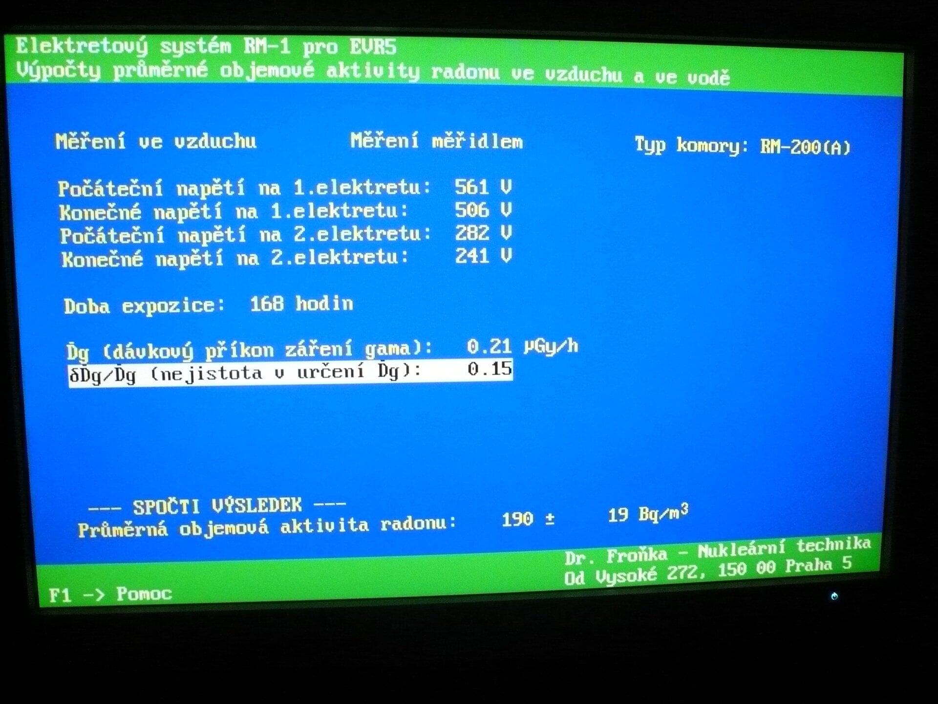 129